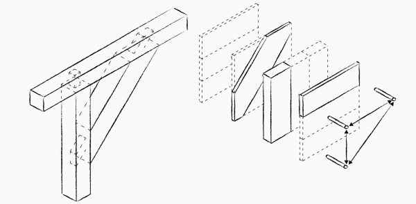 Aussteifung und Formstabilität - Thoma Holz100