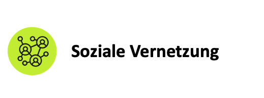 Soziale Vernetzung - Thoma Holz100
